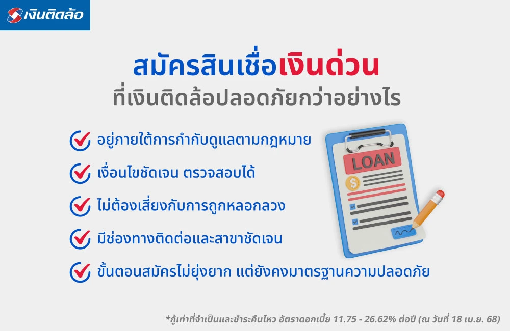สมัครสินเชื่อเงินด่วนที่เงินติดล้อปลอดภัยกว่าอย่างไร