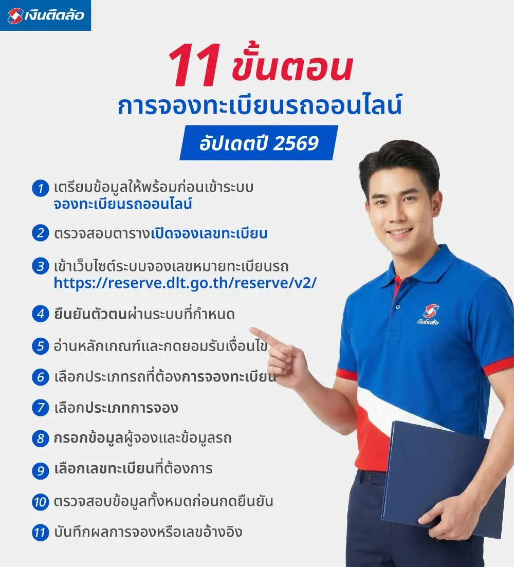 ขั้นตอนจองป้ายทะเบียนออนไลน์