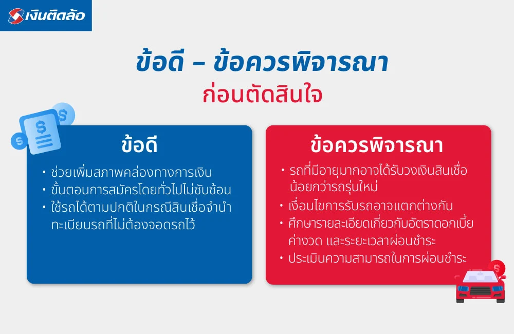ข้อดี – ข้อควรพิจารณาก่อนตัดสินใจ