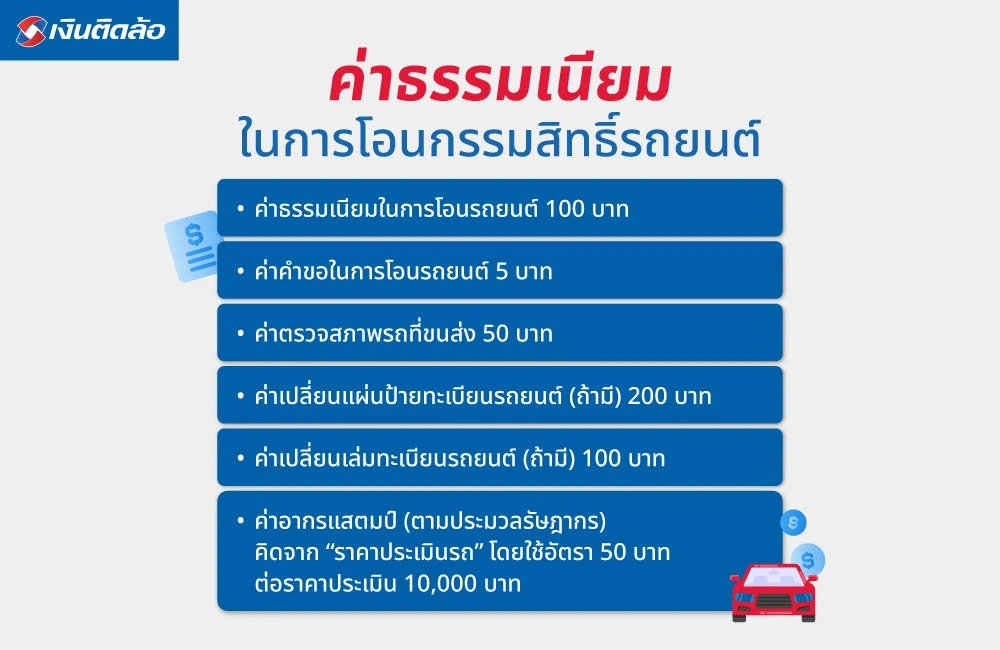 ค่าธรรมเนียมในการโอนกรรมสิทธิ์รถยนต์