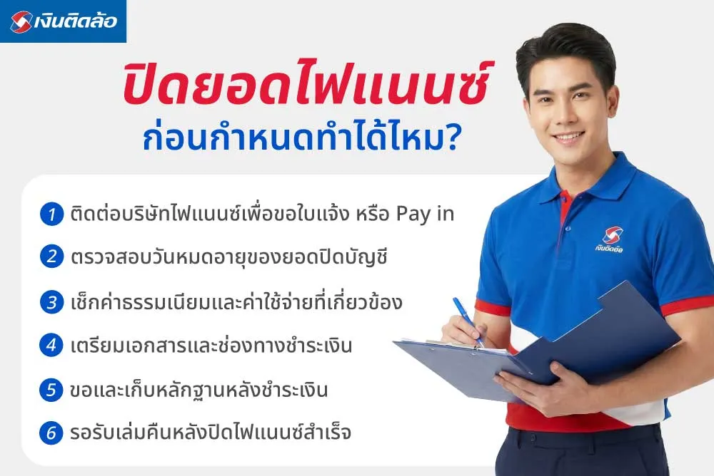 ปิดยอดไฟแนนซ์ก่อนกำหนดได้ไหม