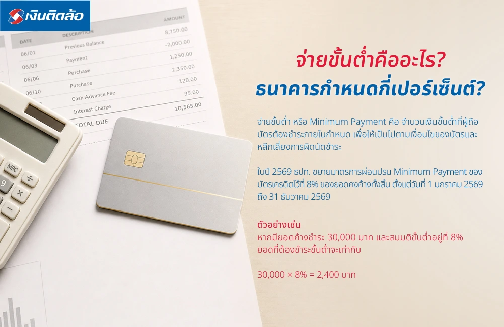 จ่ายขั้นต่ำคืออะไร? ธนาคารกำหนดกี่เปอร์เซ็นต์?