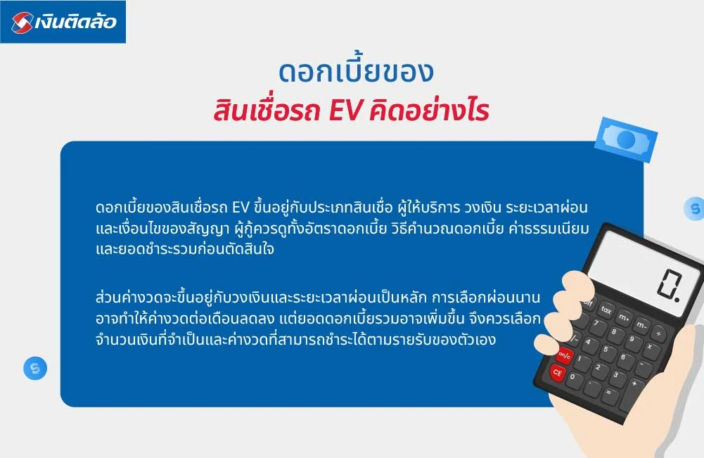 ดอกเบี้ยของสินเชื่อรถ EV คิดอย่างไร