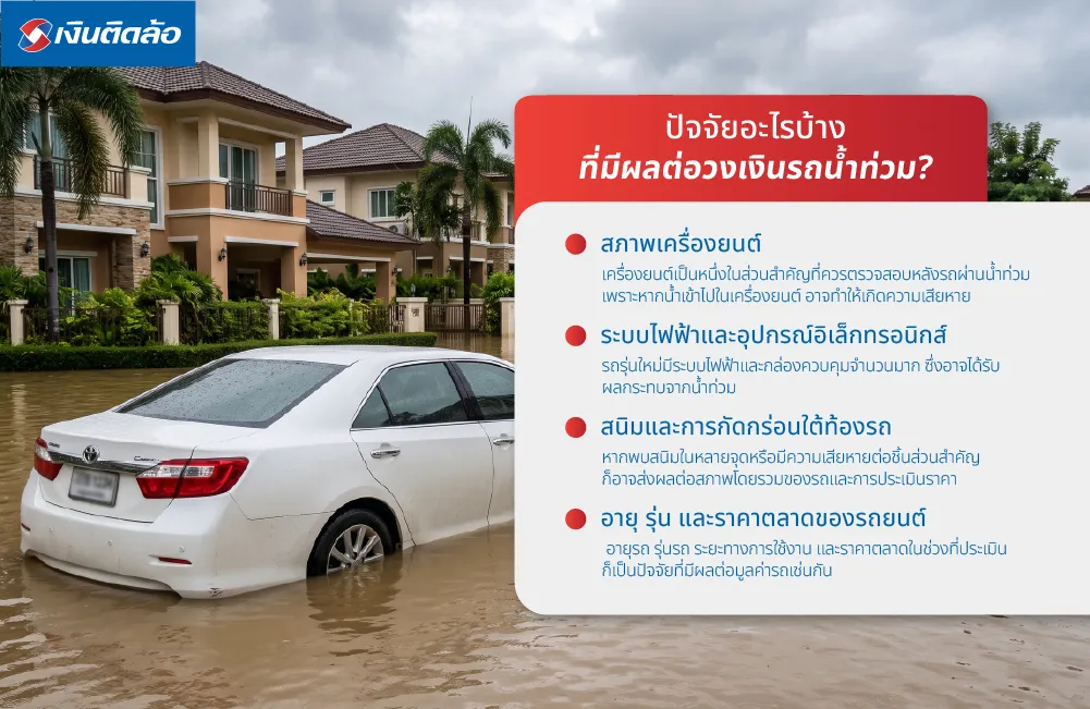 ปัจจัยอะไรบ้างที่มีผลต่อวงเงินรถน้ำท่วม?