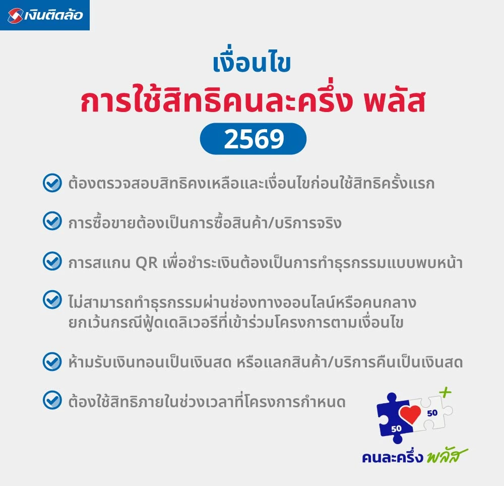 เงื่อนไขการใช้สิทธิคนละครึ่ง พลัสปี 2569
