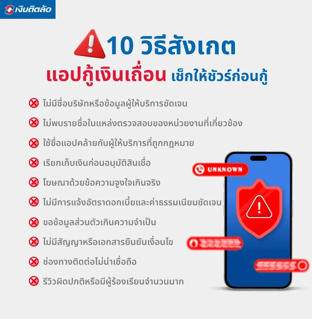 10 วิธีสังเกตแอปกู้เงินเถื่อน เช็กให้ชัวร์ก่อนกู้