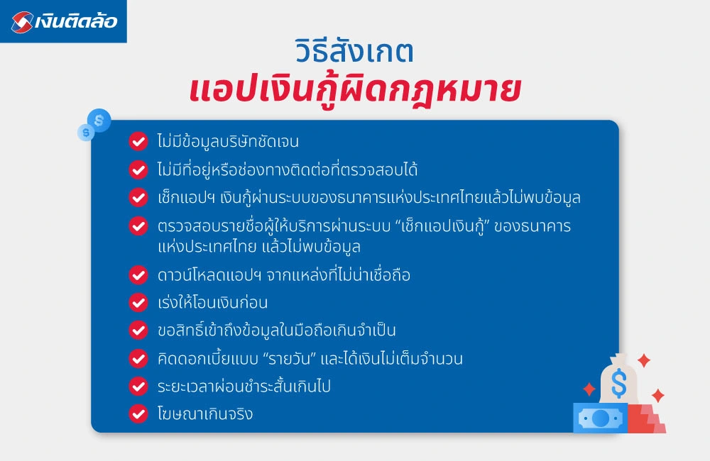 วิธีสังเกตแอปเงินกู้ผิดกฎหมาย