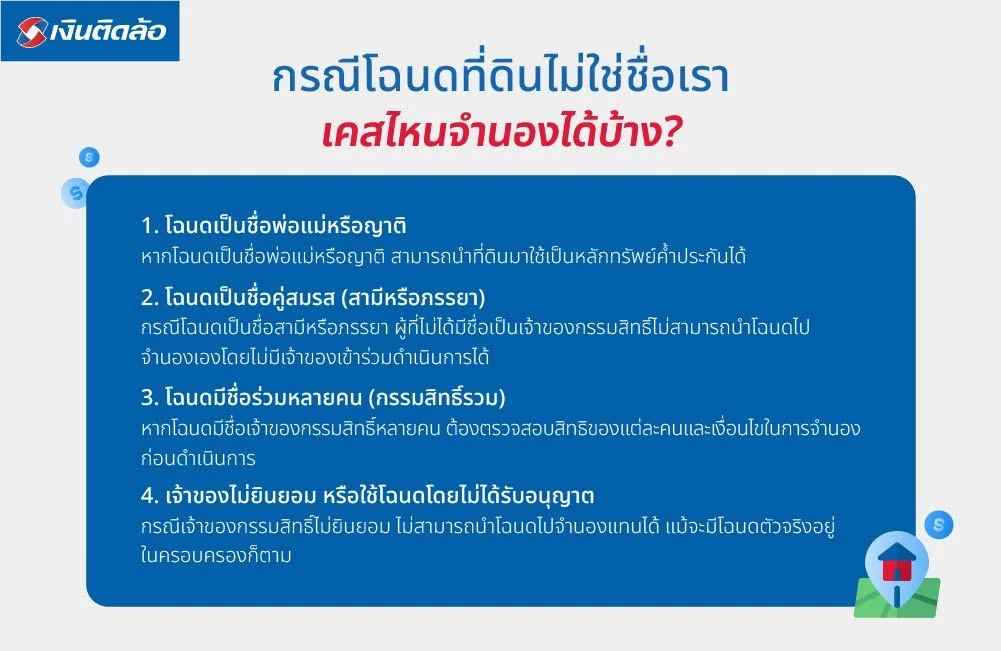 กรณีโฉนดที่ดินไม่ใช่ชื่อเรา เคสไหนจำนองได้บ้าง?