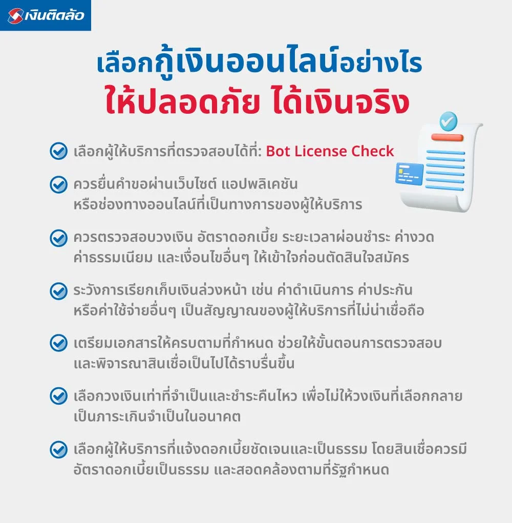 เลือกกู้เงินออนไลน์อย่างไรให้ปลอดภัย ได้เงินจริง