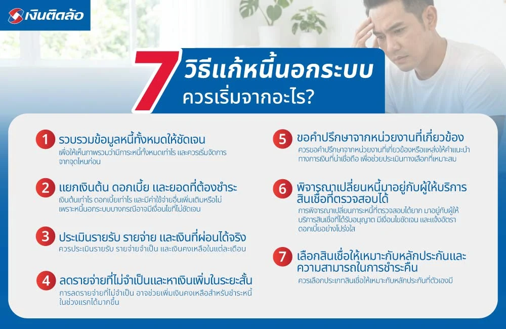 7 วิธีแก้หนี้นอกระบบ ควรเริ่มจากอะไร?