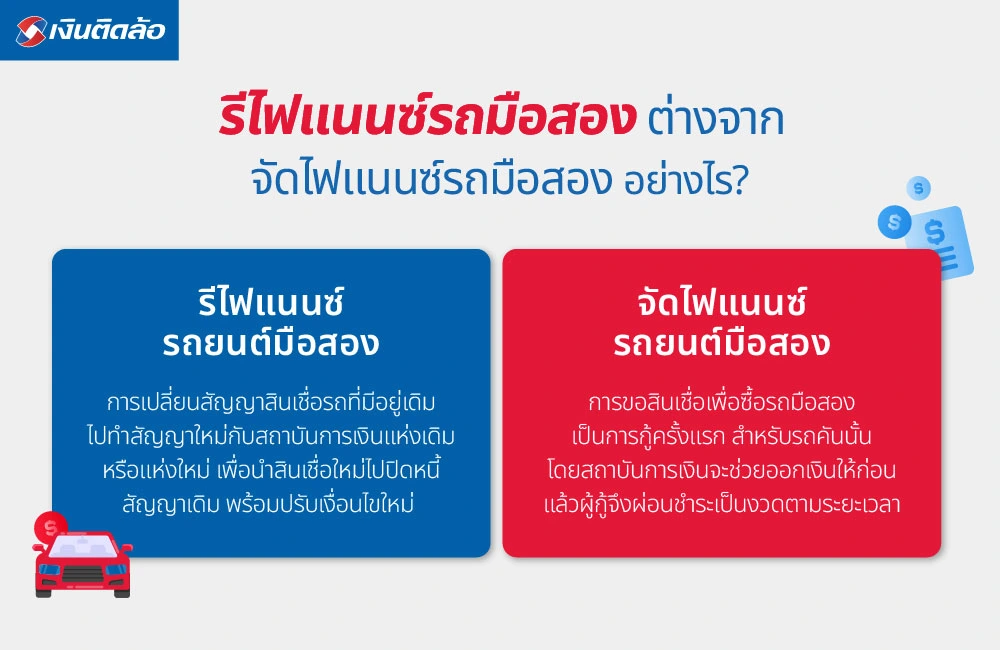 รีไฟแนนซ์รถยนต์มือสองต่างจากจัดไฟแนนซ์รถมือสองอย่างไร?