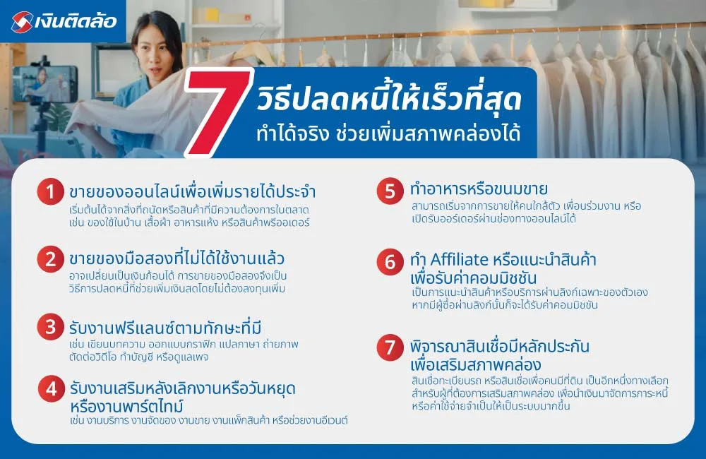 7 วิธีปลดหนี้ให้เร็วที่สุด ทำได้จริง ช่วยเพิ่มสภาพคล่องได้