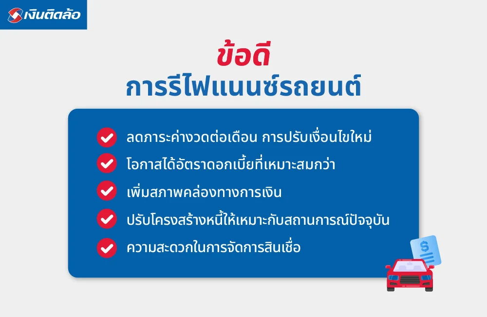 ข้อดีของการรีไฟแนนซ์รถยนต์
