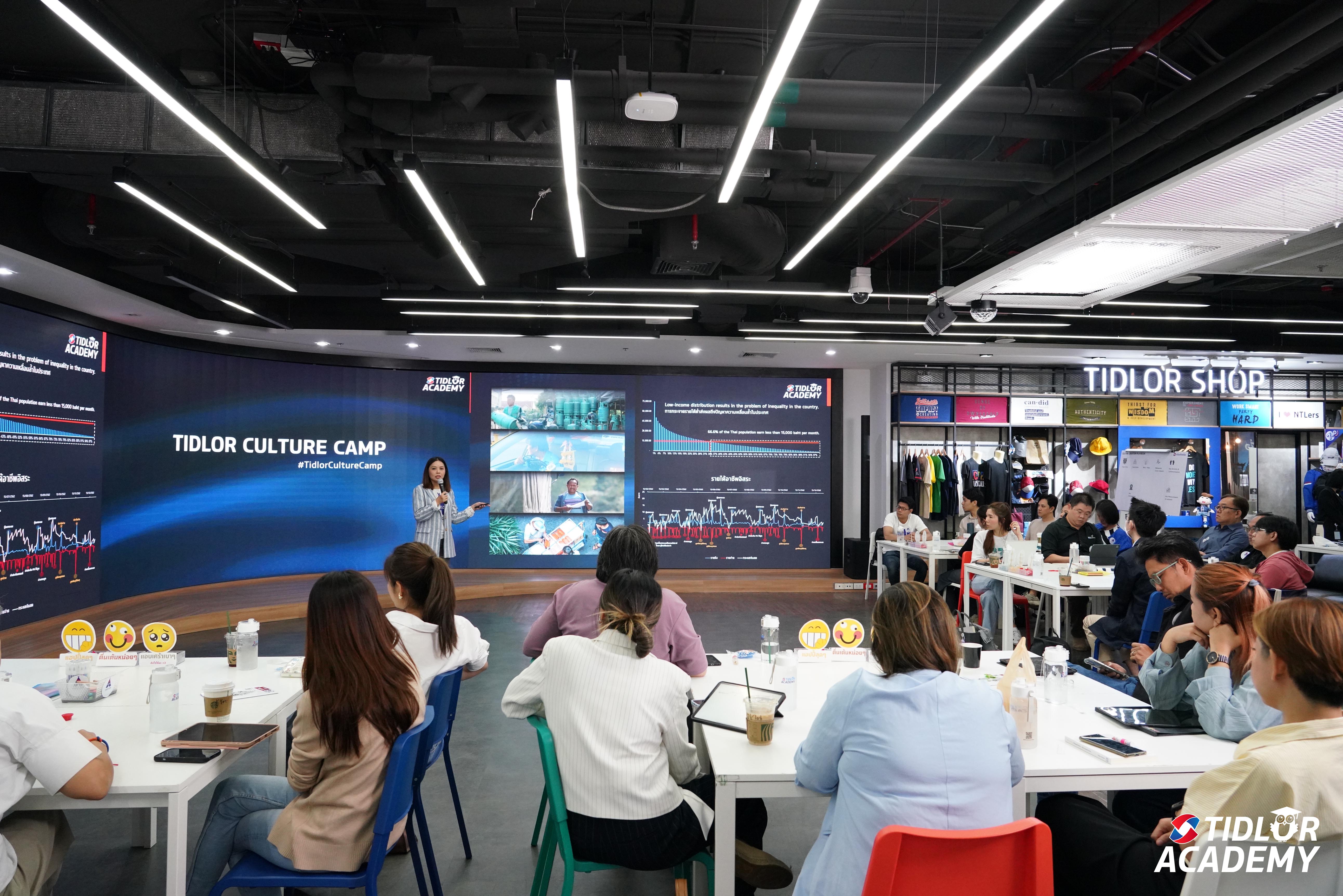 Tidlor Article Gallery