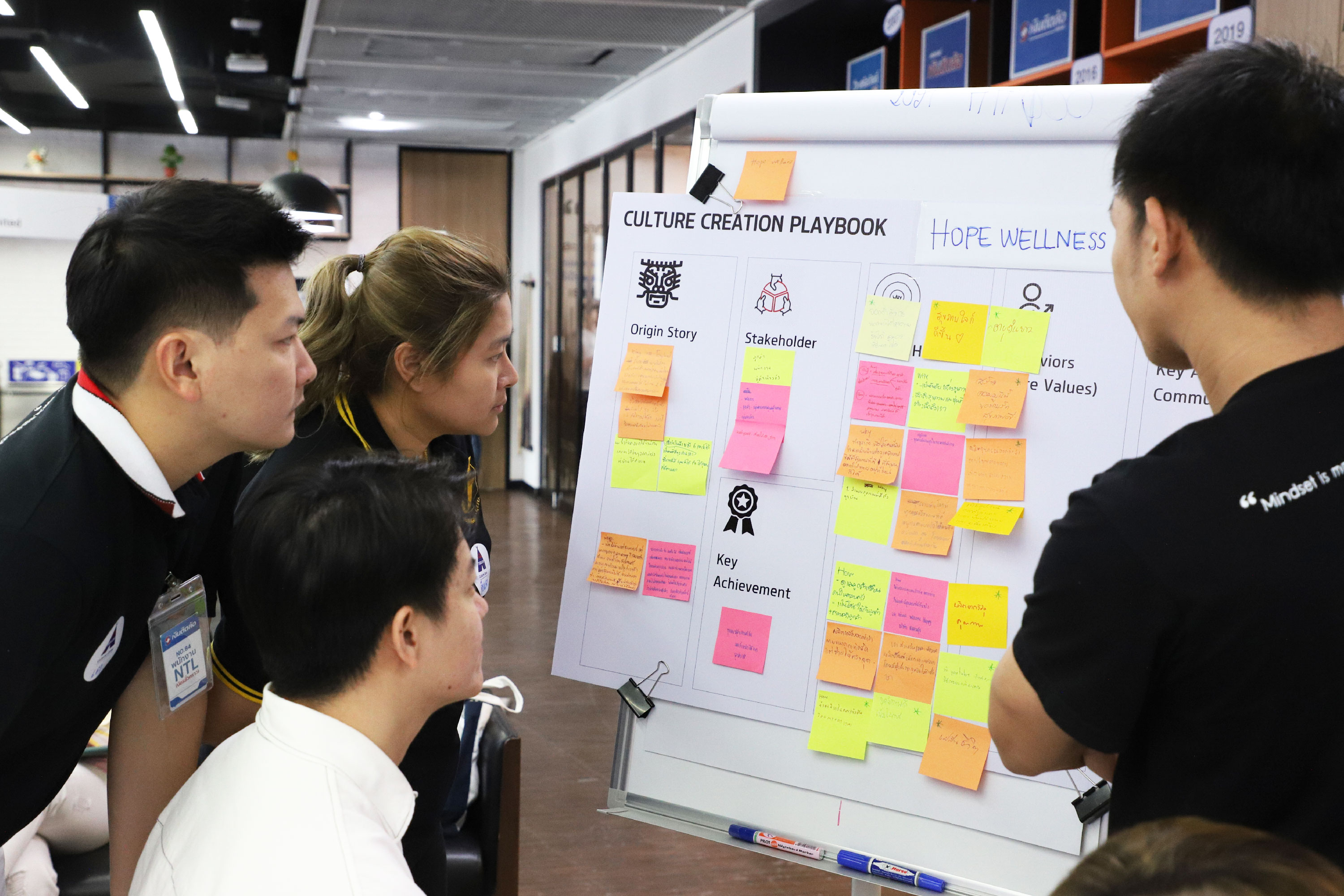 Tidlor Article Gallery