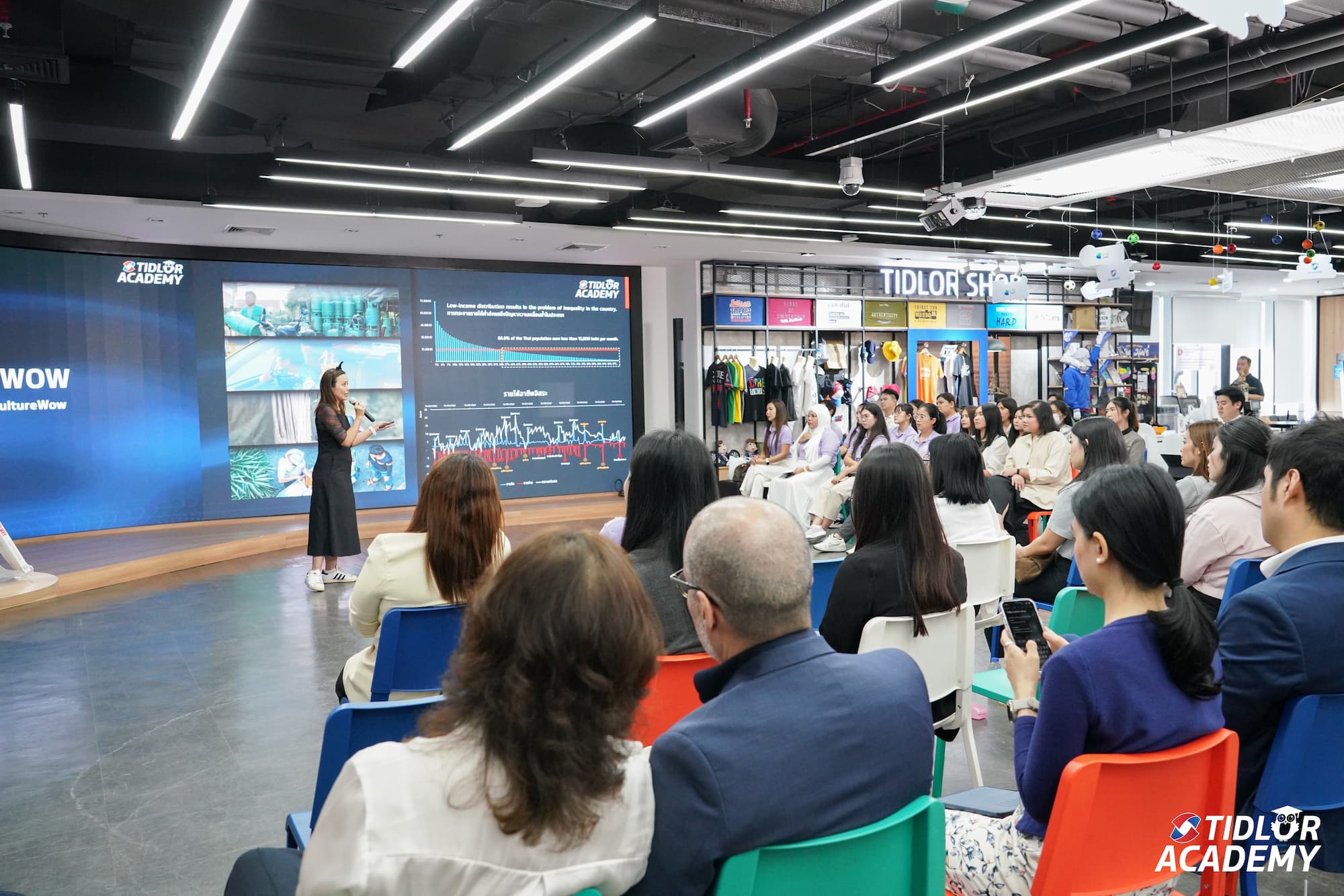 Tidlor Article Gallery