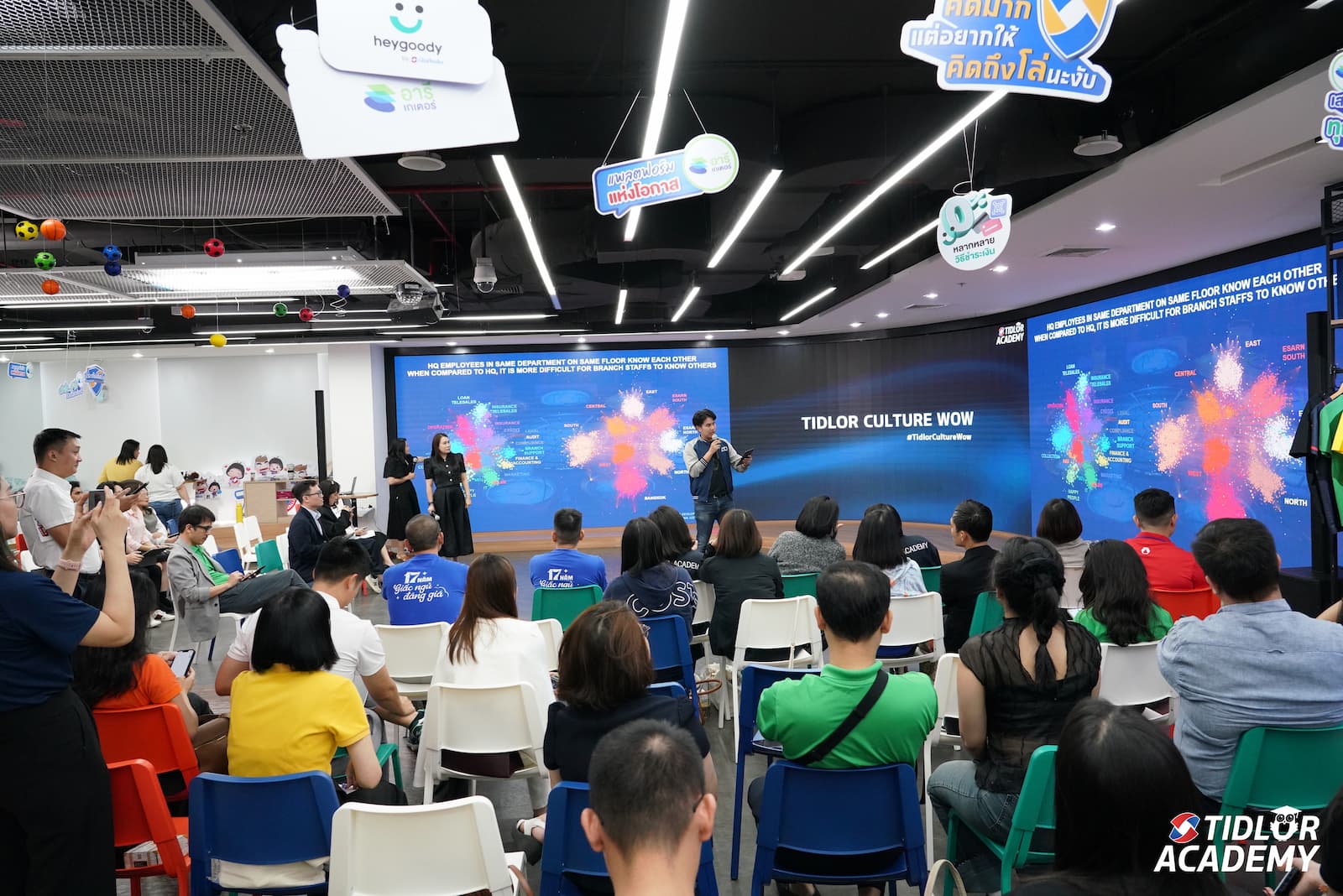 Tidlor Article Gallery