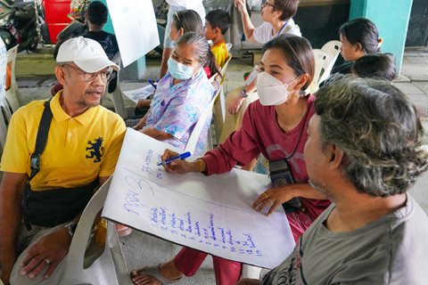 Tidlor Article Gallery