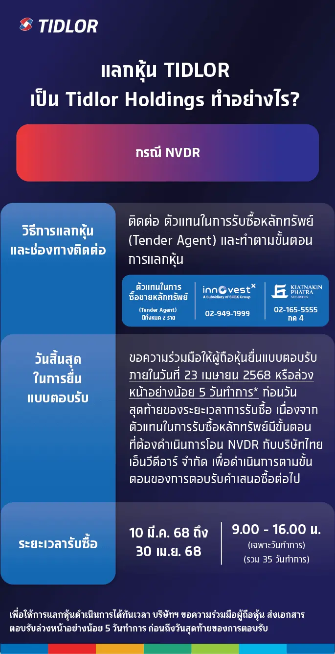 ผู้ถือหุ้น NVDR