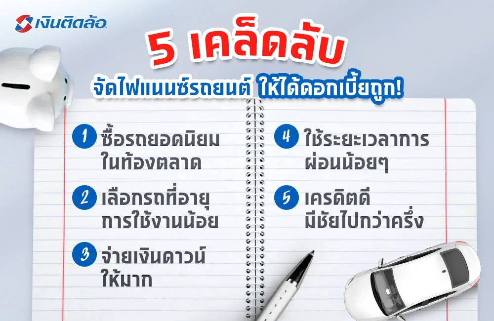 วิธีจัดไฟแนนซ์รถมือสองให้ได้ดอกเบี้ยถูก 2567