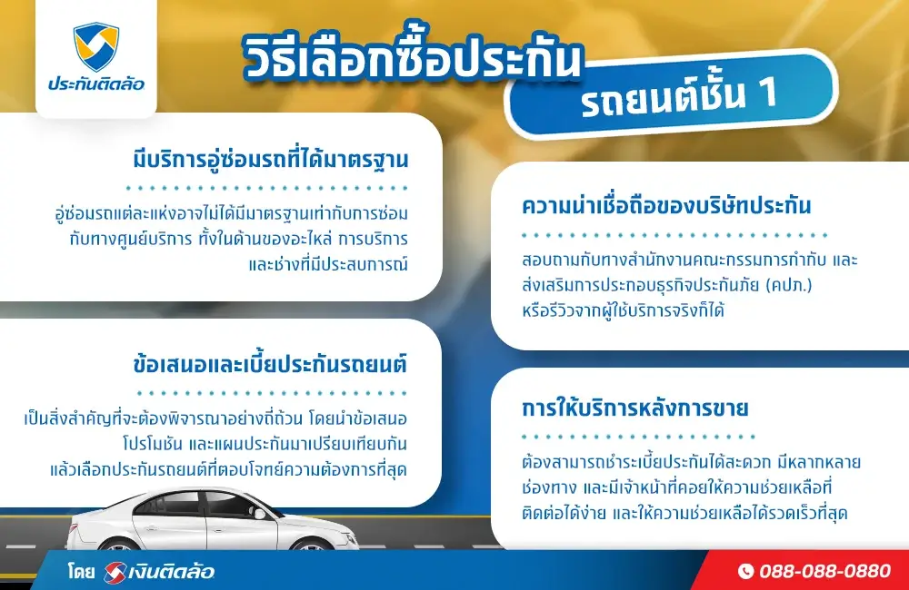 ประกันรถยนต์ชั้น 1 ที่ไหนดี? แนะนำ 7 ประกันรถยนต์ชั้น 1 ปี 2566