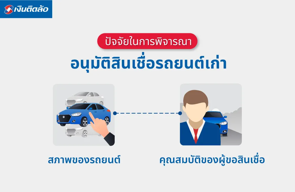 ปัจจัยในการพิจารณาอนุมัติสินเชื่อรถยนต์เก่า