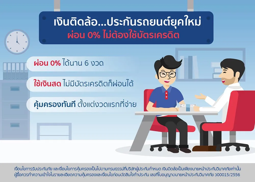 ข้อดีของการทำประกันรถยนต์กับเงินติดล้อ