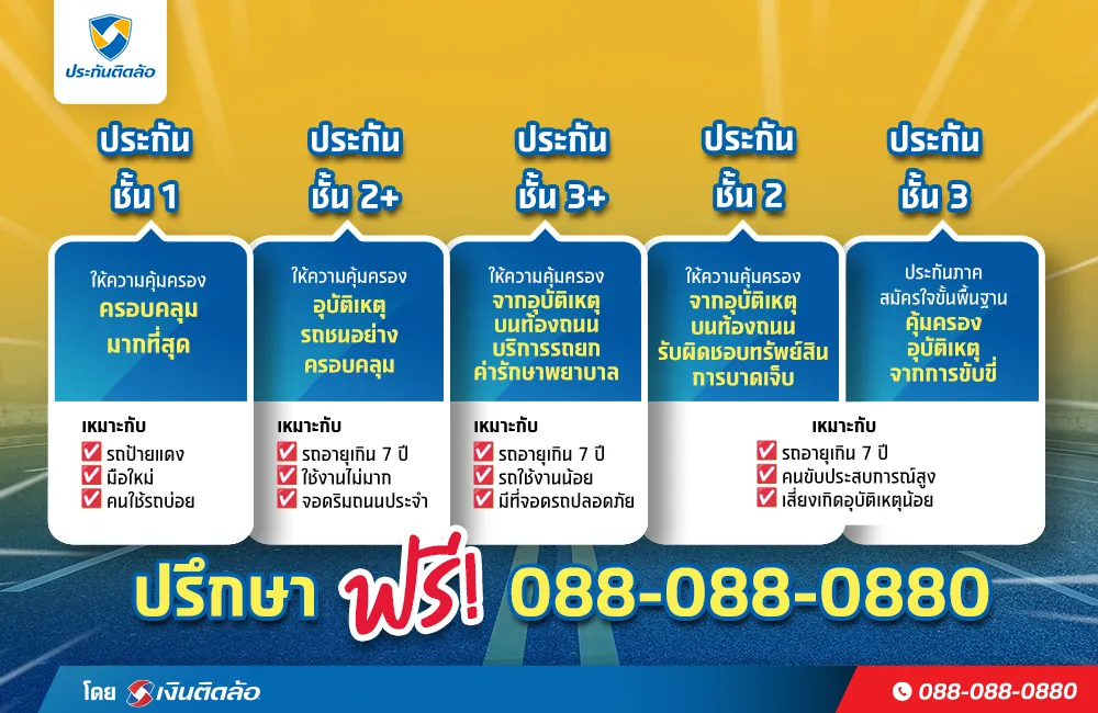 เปรียบเทียบประกันรถยนต์ พร้อมทริคซื้อประกันให้ราคาถูกที่สุด เปรียบเทียบประกันรถยนต์ พร้อมทริคซื้อประกันให้ราคาถูกที่สุด