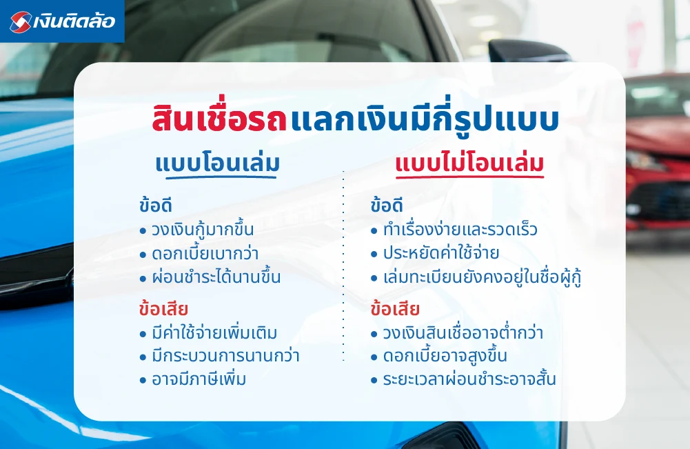 สินเชื่อรถแลกเงินมีกี่รูปแบบ