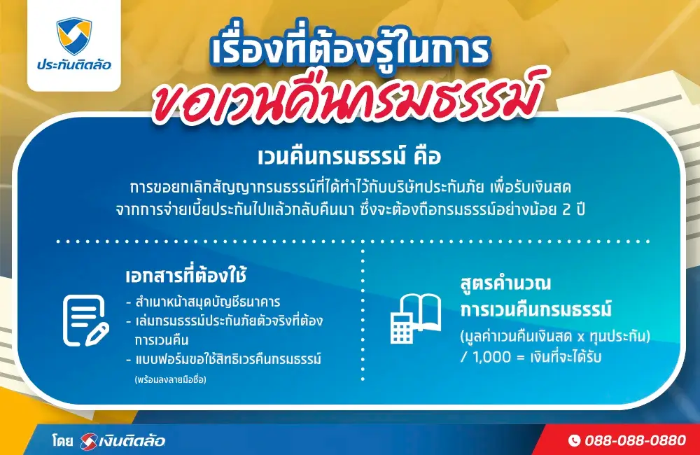 เวนคืนกรมธรรม์ คืออะไร?
