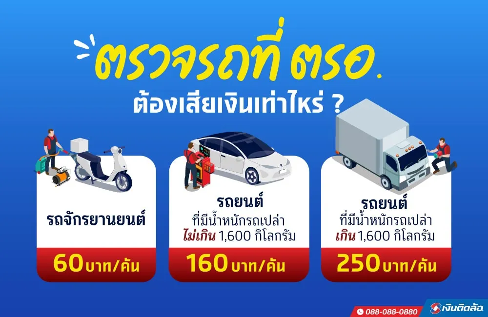 เช็กพิกัด! ตรอ.ใกล้ฉัน ตรอ.ใกล้บ้าน ต้องไปที่ไหน ตรวจสภาพรถอะไรบ้าง?