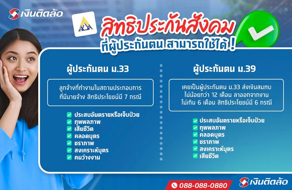 สิทธิประกันสังคมที่ผู้ประกันตน ม.33 และ ม.39 สามารถใช้ได้