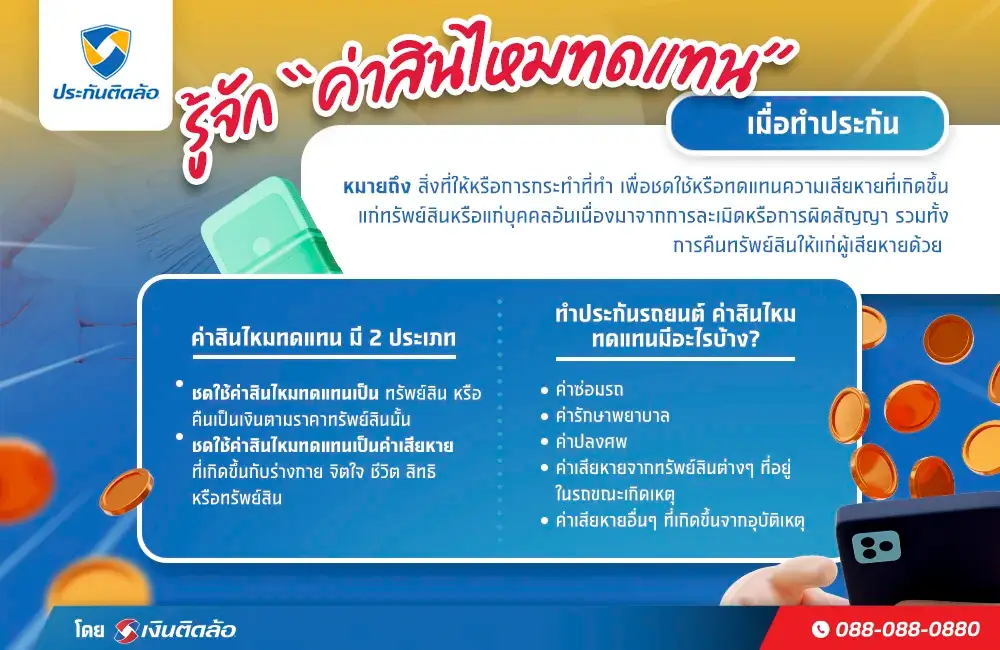 ค่าสินไหมทดแทนคืออะไร และมีกี่ประเภท