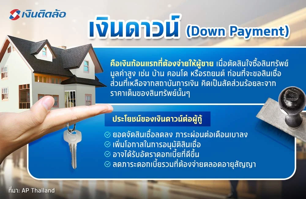 เงินดาวน์คือ