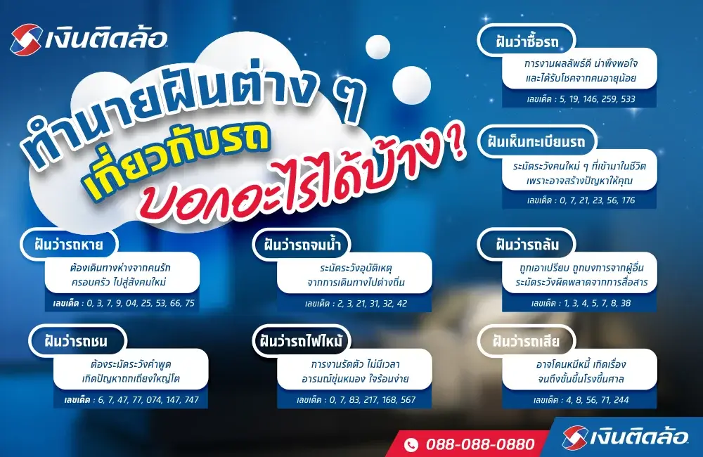 เลขเด็ดทำนายฝันเกี่ยวกับรถ