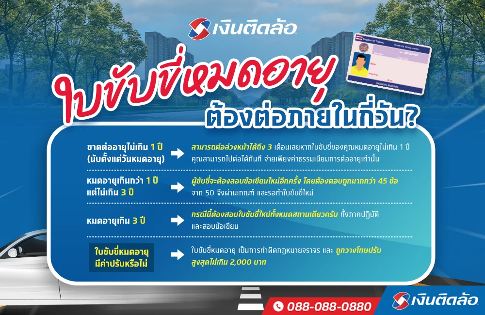 ใบขับขี่หมดอายุ ต้องต่อภายในกี่วัน
