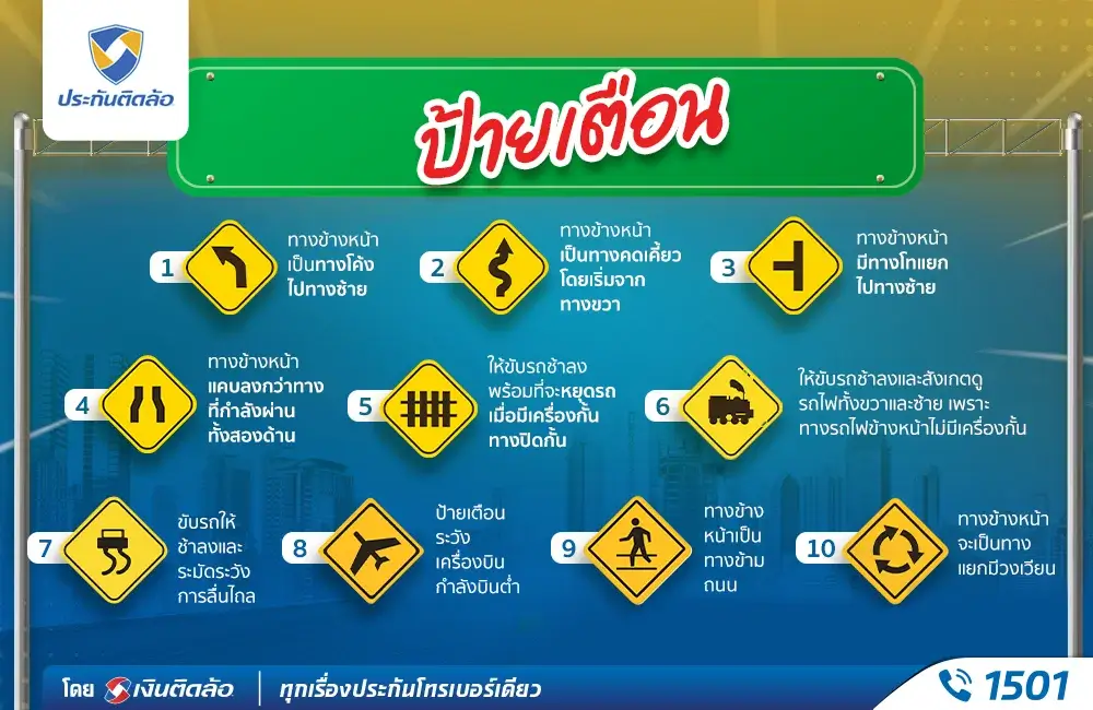 สัญลักษณ์ป้ายเตือน