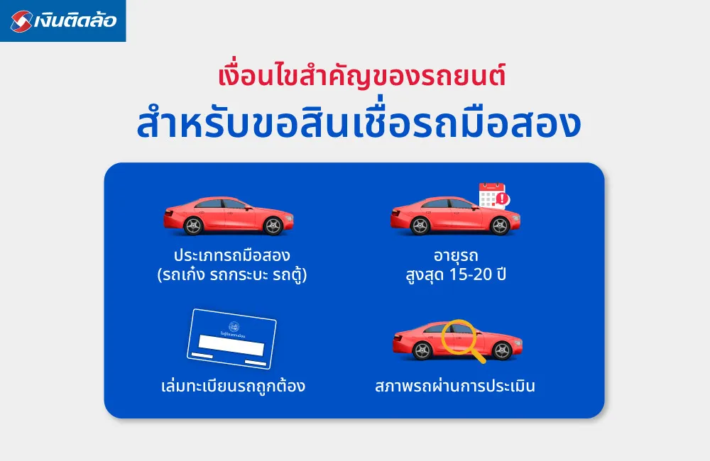 เงื่อนไขสำคัญของรถยนต์ สำหรับขอสินเชื่อรถมือสอง