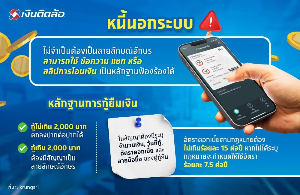 ฟ้องหนี้นอกระบบ ฟ้องหนี้นอกระบบ