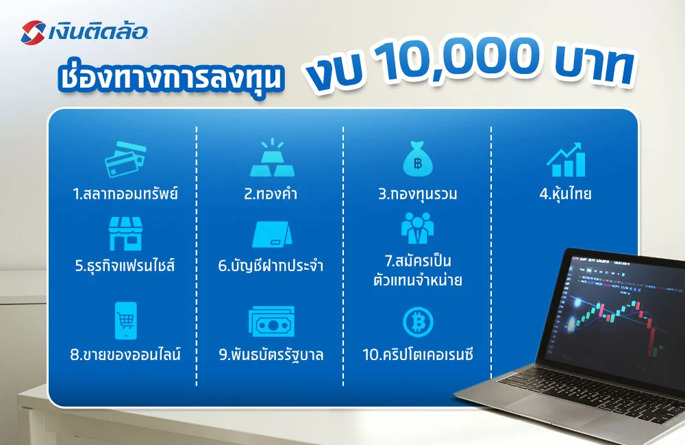 มีเงิน 10,000 ลงทุน