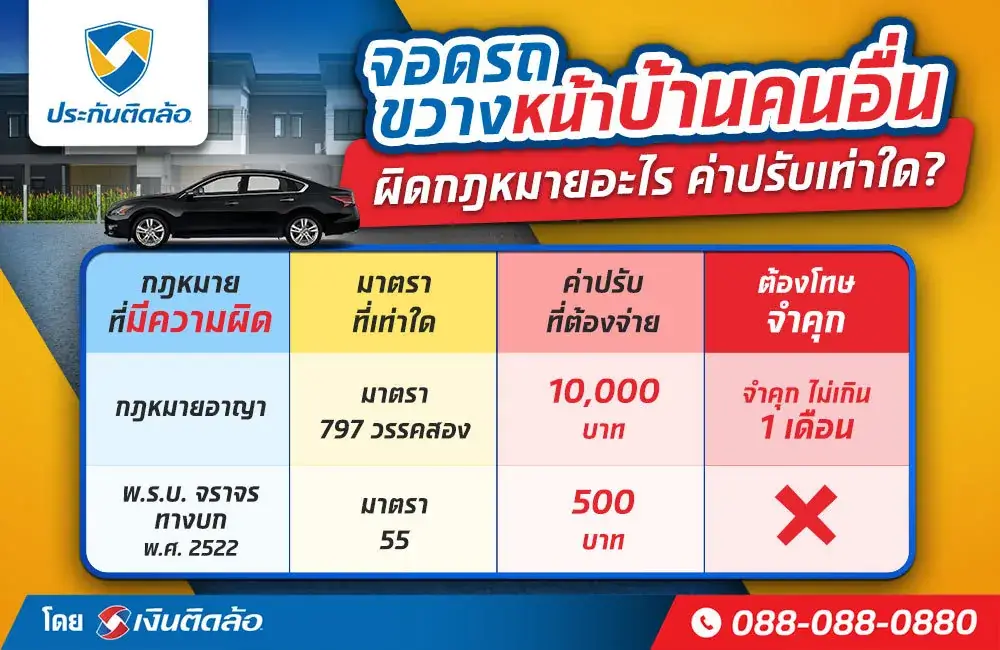 จอดรถขวางทางหน้าบ้านคนอื่น ผิดกฎหมายอาญา