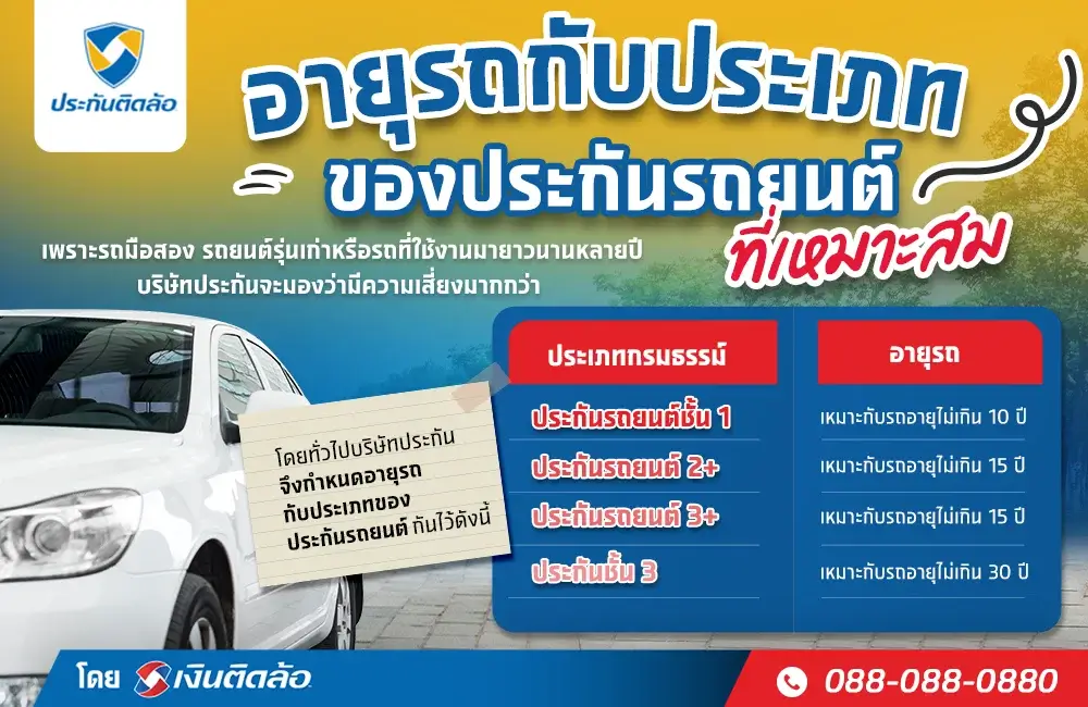 รถเกิน 10 ปี ทําประกันชั้น 1 ได้ไหม? และควรทำประกันประเภทไหน รถเกิน 10 ปี ทําประกันชั้น 1 ได้ไหม? และควรทำประกันประเภทไหน