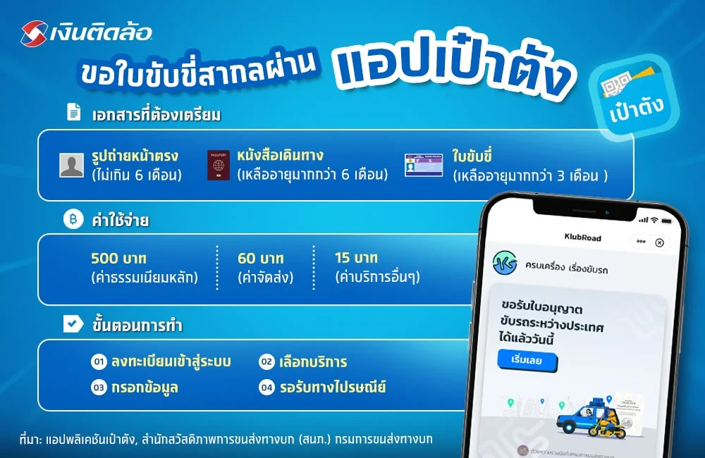 ขั้นตอนทำใบขับขี่สากลผ่านแอปเป๋าตัง