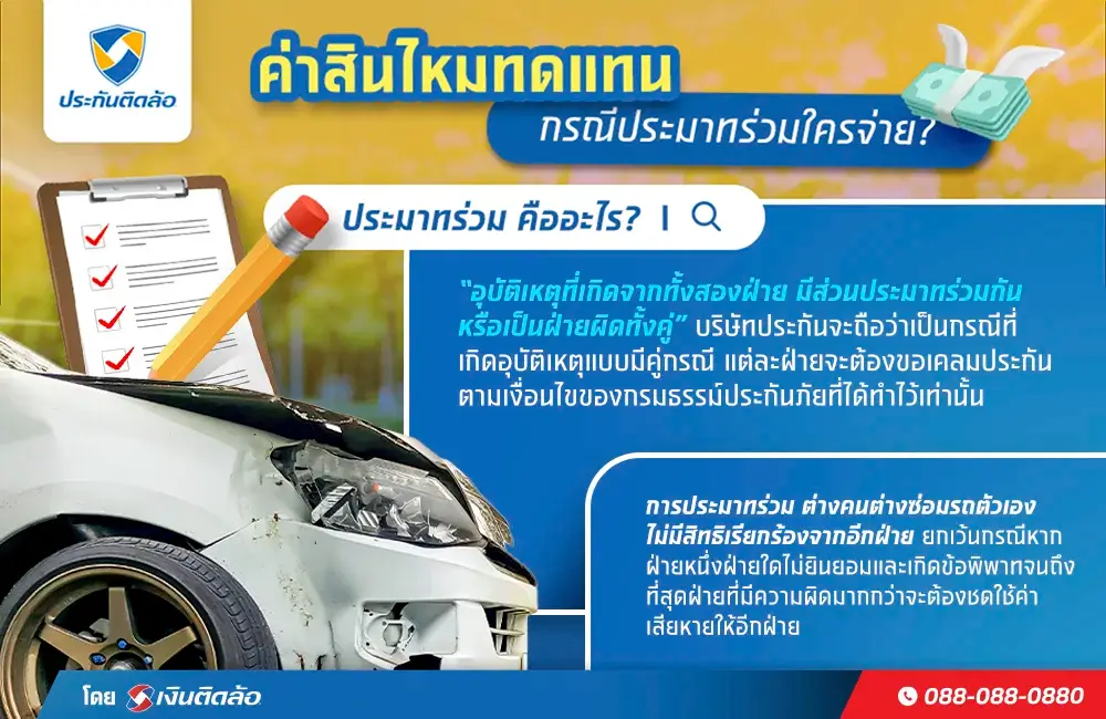 ค่าสินไหมทดแทนกรณีประมาทร่วมใครจ่าย