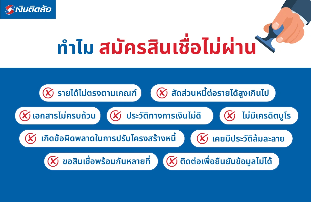 ทำไมถึงสมัครสินเชื่อไม่ผ่าน?
