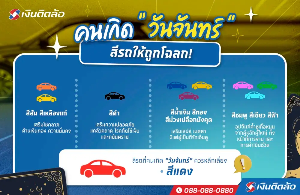เลือกสีรถถูกโฉลก เสริมมงคลให้ชีวิต ขับขี่ได้อย่างสบายใจ เลือกสีรถถูกโฉลก เสริมมงคลให้ชีวิต ขับขี่ได้อย่างสบายใจ