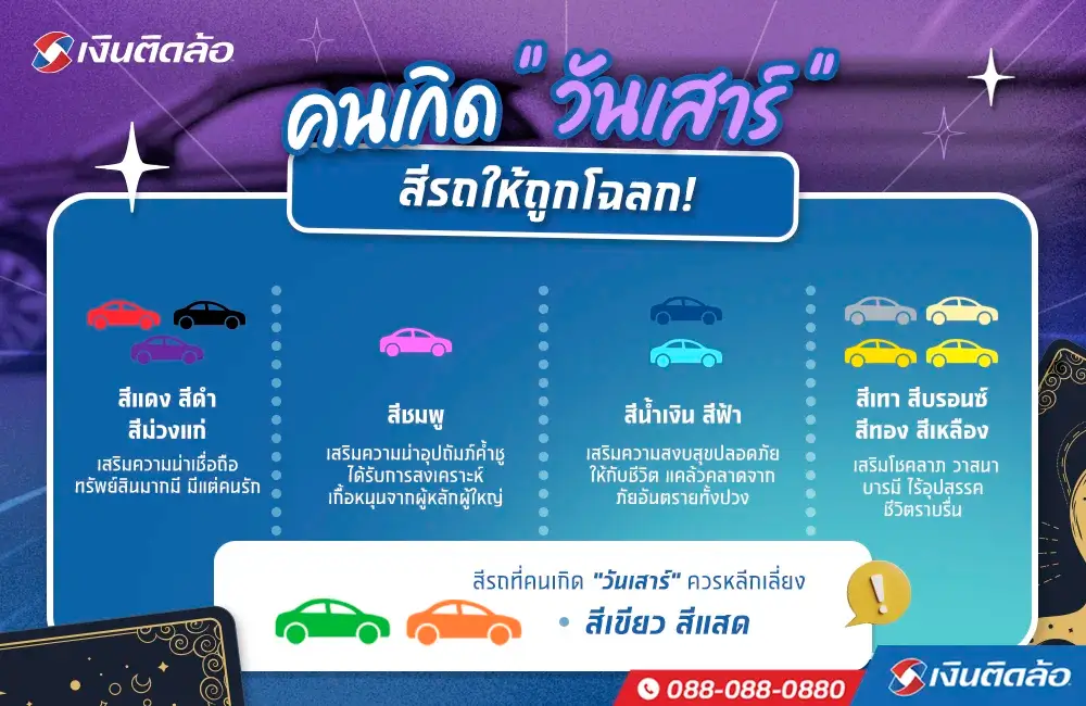 สีรถมงคลคนเกิดวันเสาร์