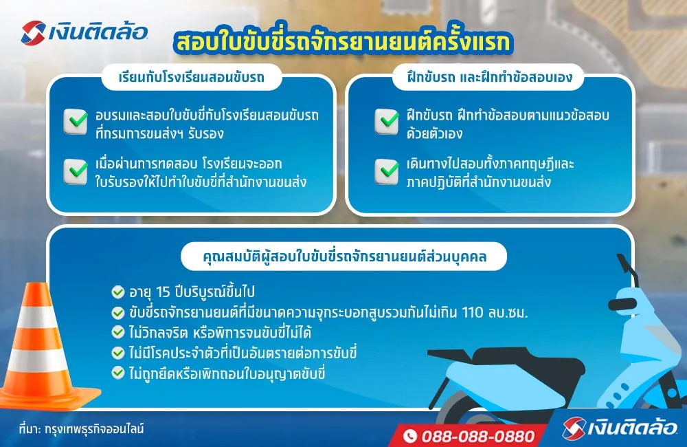 วิธีการสอบใบขับขี่รถจักรยานยนต์ครั้งแรก