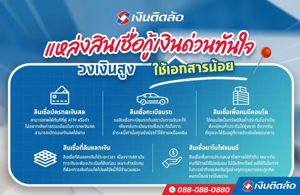 5 แหล่งกู้เงินด่วนพร้อมใช้ อนุมัติเร็ว วงเงินสูง ไม่ขอเอกสารเยอะ! 5 แหล่งกู้เงินด่วนพร้อมใช้ อนุมัติเร็ว วงเงินสูง ไม่ขอเอกสารเยอะ!