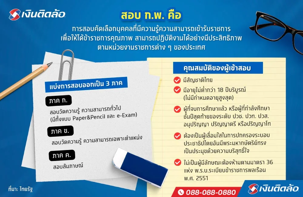 การสอบ ก.พ. คืออะไร